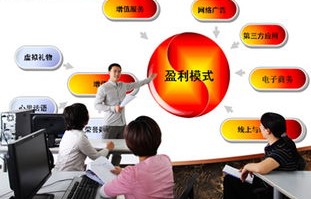 电子商务方面专业课问题