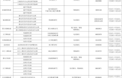 青浦区专业电子商务费用