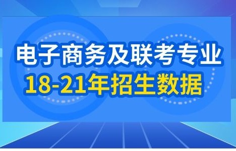 电子商务专业专转本大学