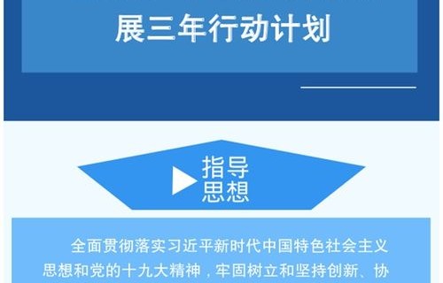电子商务专业的发展动态