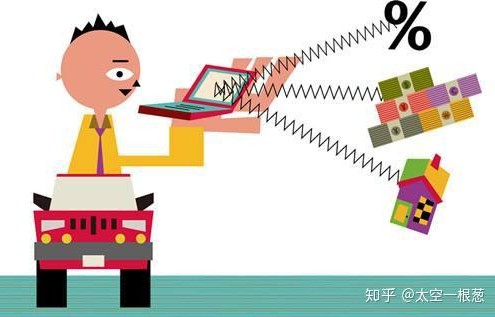 电子商务专业五问五答题