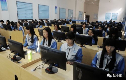 本科电子商务专业毕业后