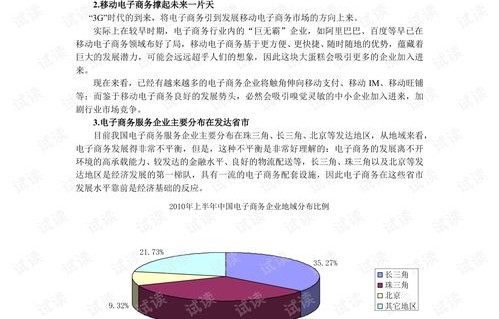 电子商务学专业吃香吗吗