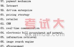 电子商务英语专业英语