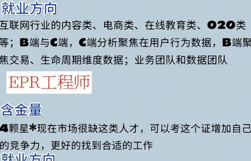 电子商务专业证考试内容