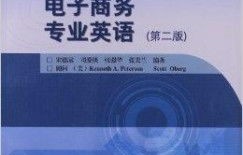 有电子商务专业的本二
