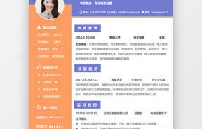 个人评价电子商务专业