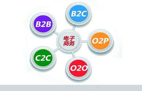 电子商务专业在国考中