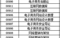电子商务专业的好二本