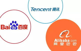 电子商务跨考专业推荐