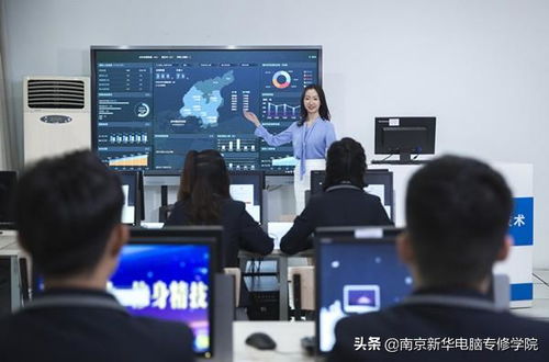 电子商务那个专业技校好
