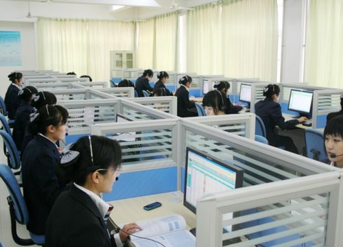 大专电子商务什么专业好