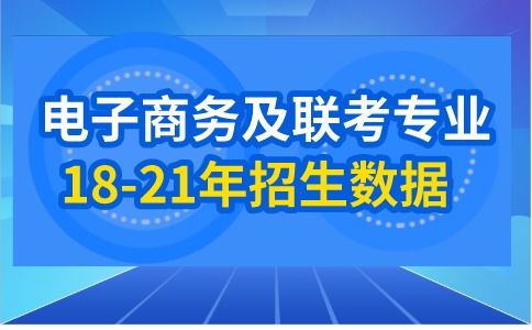 专业学电子商务有前途吗